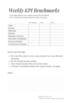 Revenue Control Undated Planner for Insurance Agents: Pipeline, Portfolio & Renewal Tracking System to Increase Commission, Manage Clients, and Control Daily Production