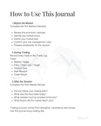 Professional Trading Journal: Trade Log Book & Performance Tracker for Stock, Forex and Crypto Traders | Daily Trading Planner with Risk Management and Strategy Review