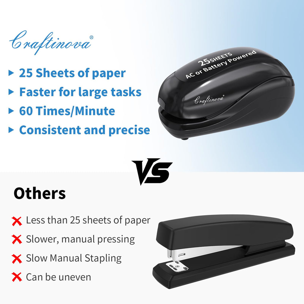 Craftinova Electric Stapler with Staples | Compact Office Stapler