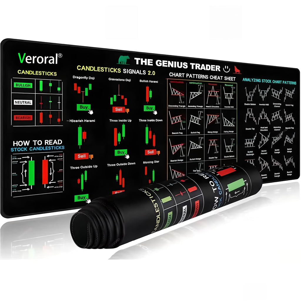 Stock Market Desk Mat for Traders – Large Non-Slip Mouse Pad
