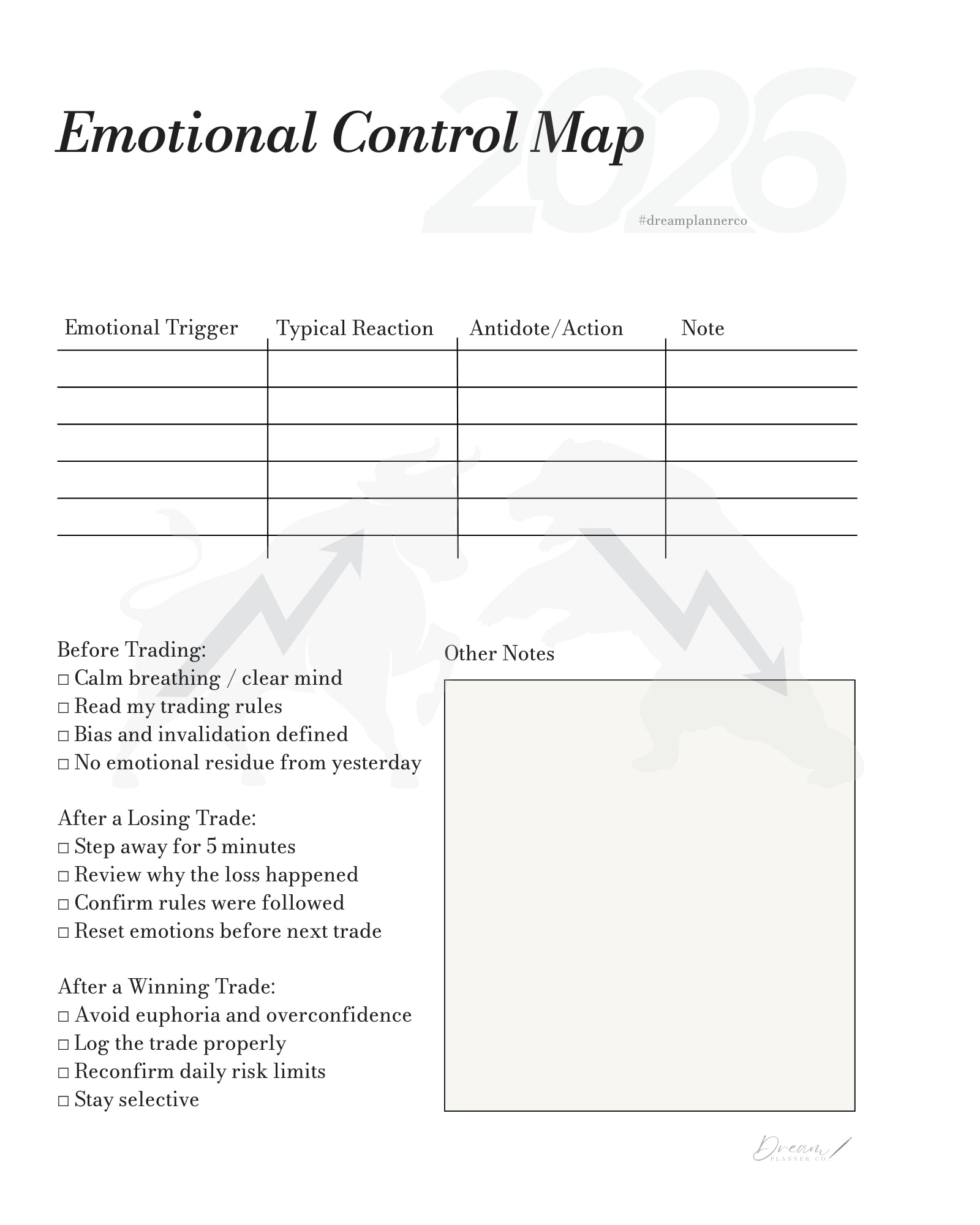 Trader Planner 2026: Daily Trading Journal, Risk Management Log & Market Review Notebook