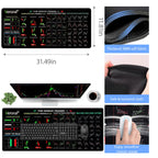 Stock Market Desk Mat for Traders – Large Non-Slip Mouse Pad