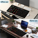 Stock Market Desk Mat for Traders – Large Non-Slip Mouse Pad