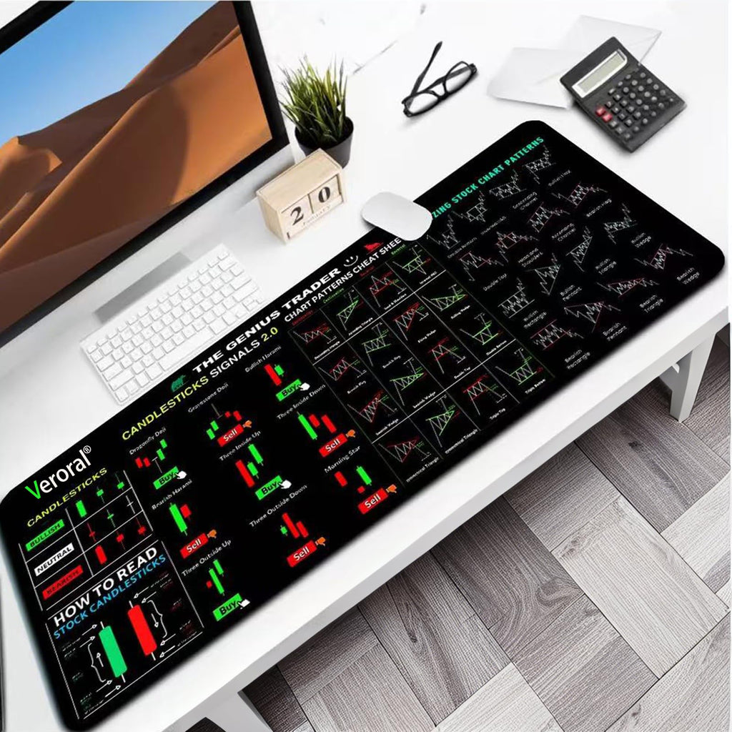 Stock Market Desk Mat for Traders – Large Non-Slip Mouse Pad