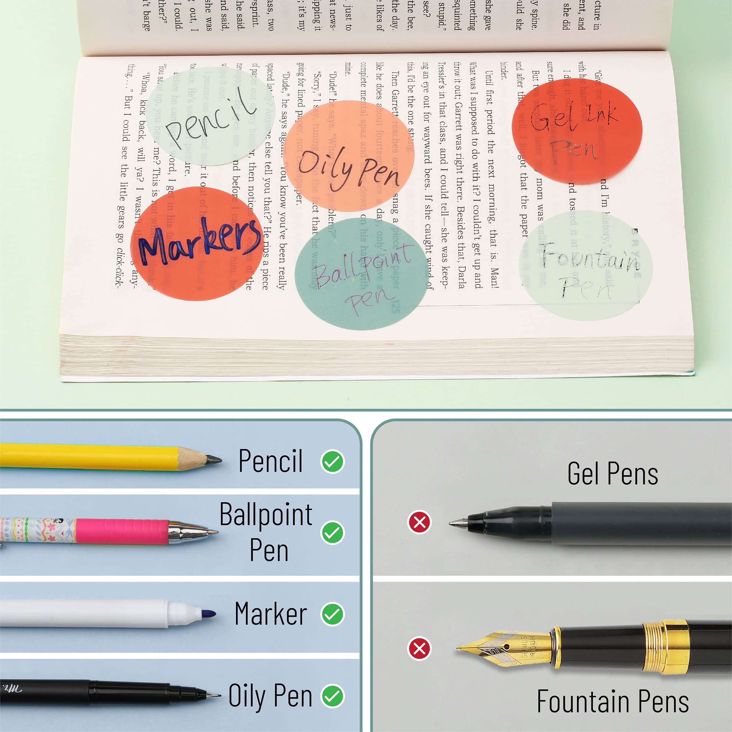 Transparent Sticky Notes – 200 Sheets, Pastel Colors, Round