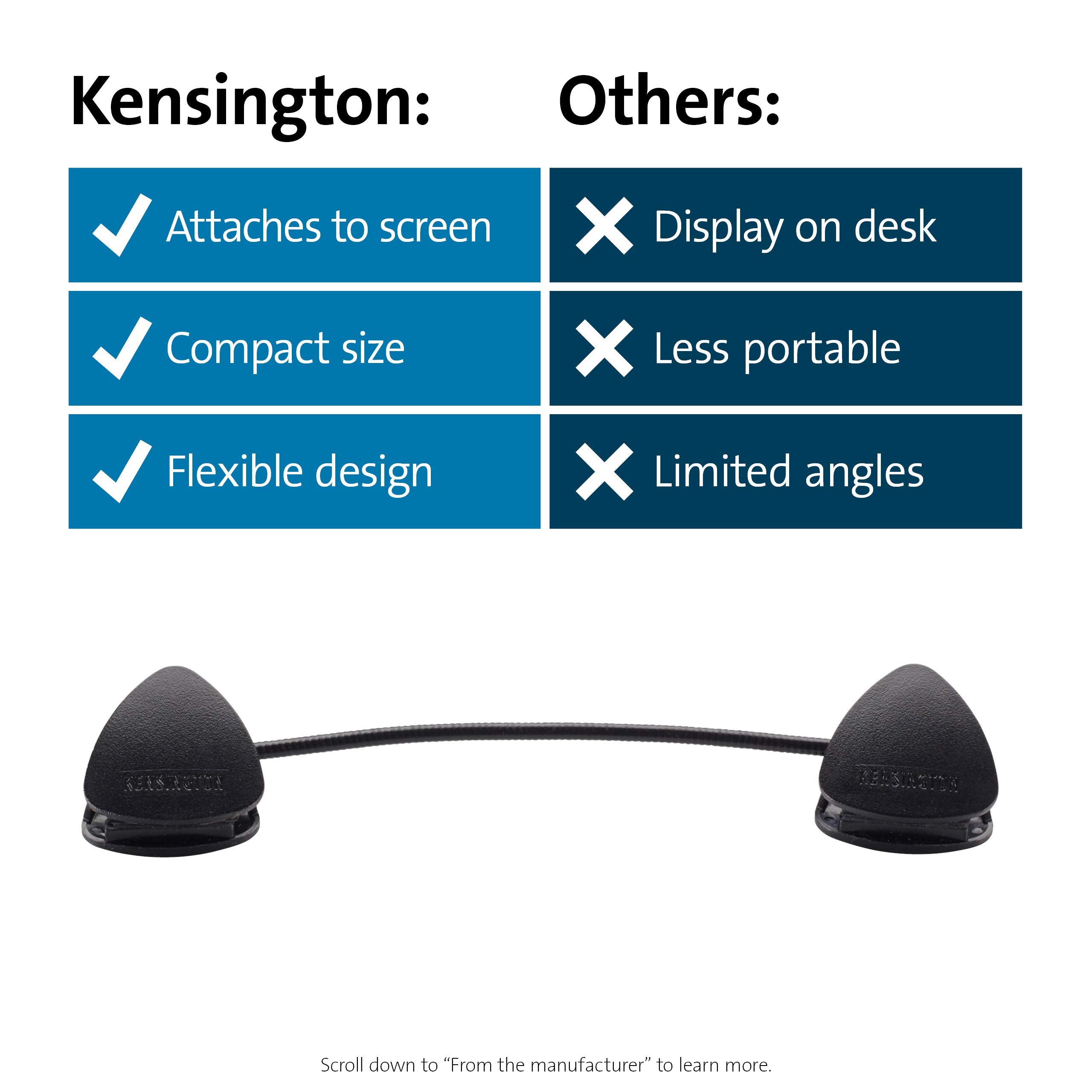 Kensington Document Holder for Typing | Laptop & Monitor Copyholder